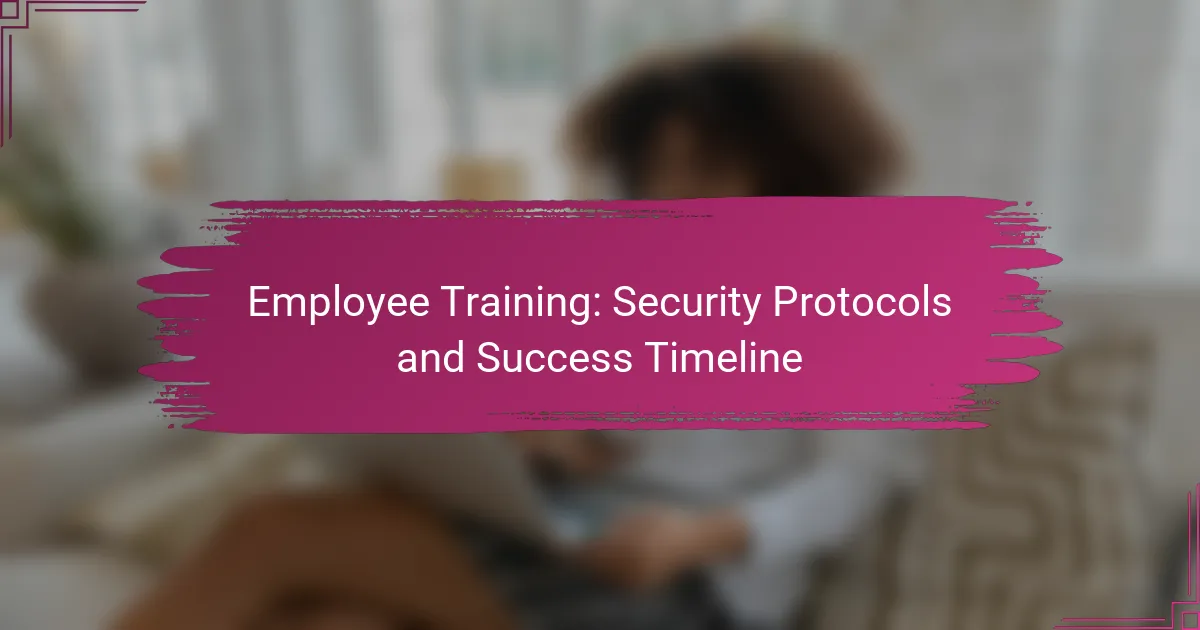 Instruirea Angajaților: Protocoale de Securitate și Cronologia Succesului