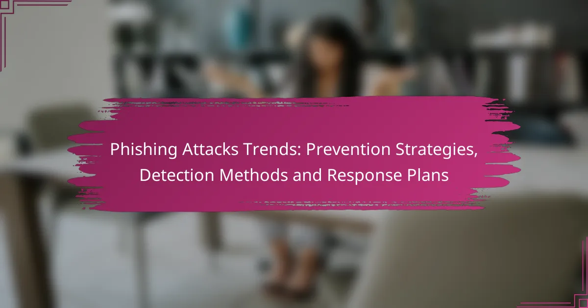 Tendințe ale atacurilor de phishing: strategii de prevenire, metode de detectare și planuri de răspuns